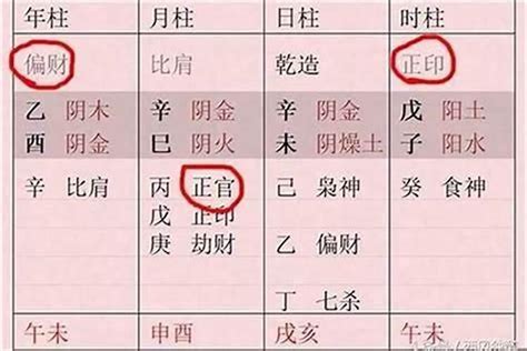 3兩8命格女|女人命幾兩最好3兩8，3兩8錢女命綜合解析